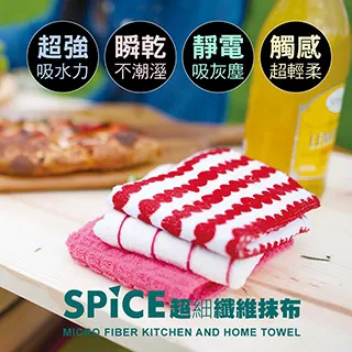 【Slice】超迷你多用途陶瓷切刀 10515 歷史價格詳細信息