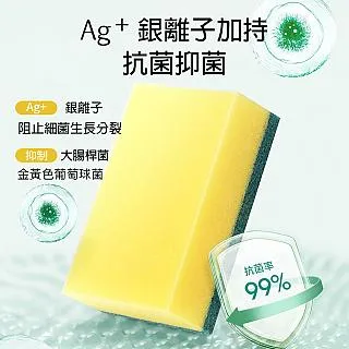 美潔力304不銹鋼全自動滾筒洗衣機專用水龍頭海爾美的4分水龍頭 歷史價格詳細信息