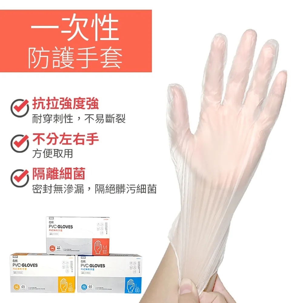 PVC無粉手套 S/M/L號 100入/盒 塑膠手套 透明手套 一次性手套 衛生手套 拋棄式手套 阿志小舖 歷史價格詳細信息