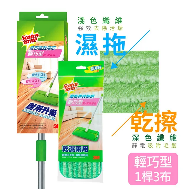 【補款】魔宅GK 漫匠 海賊王 閃電爆炸 尼卡 路飛 彫像手辦擺件 歷史價格詳細信息