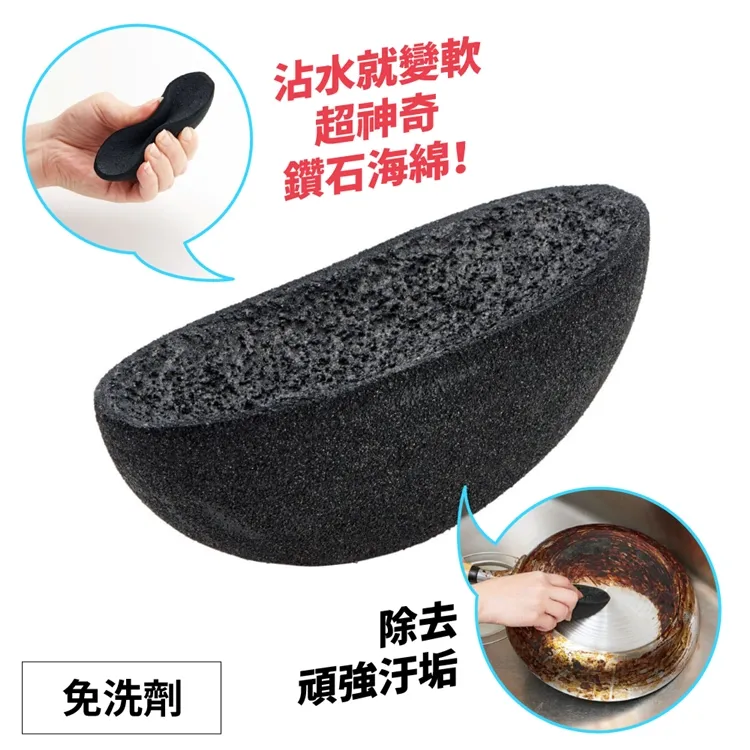 日本神奇清潔布 三入 組大條油切洗碗布 去污 抹布 擦拭巾 毛巾 歷史價格詳細信息