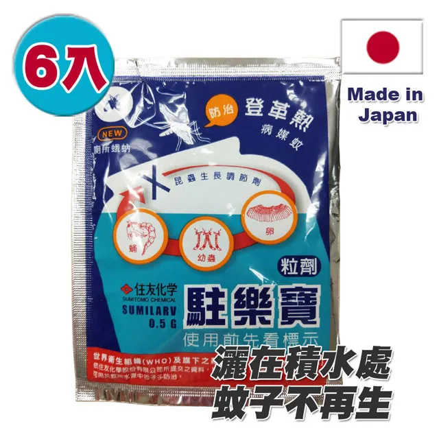 駐樂寶-昆蟲生長調節粒劑(防蚊、滅孑孓)/1KG x2 歷史價格詳細信息