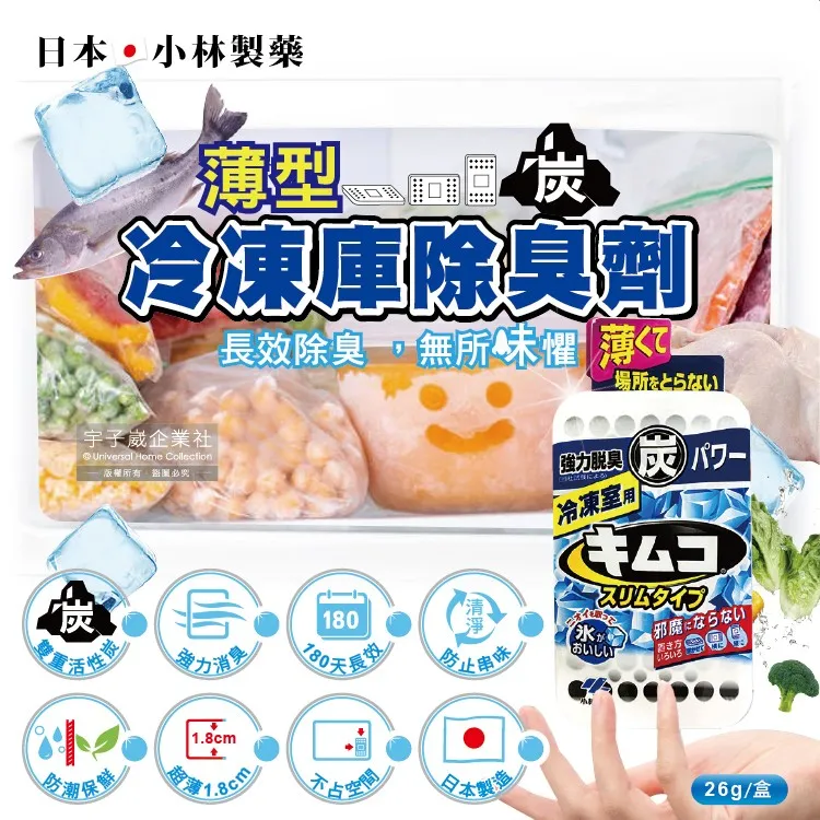 日本製冰箱除臭盒 活性碳 冷凍庫 冷藏室 蔬果室 白元消臭劑 廚房除臭 廚餘 一年有效 歷史價格詳細信息