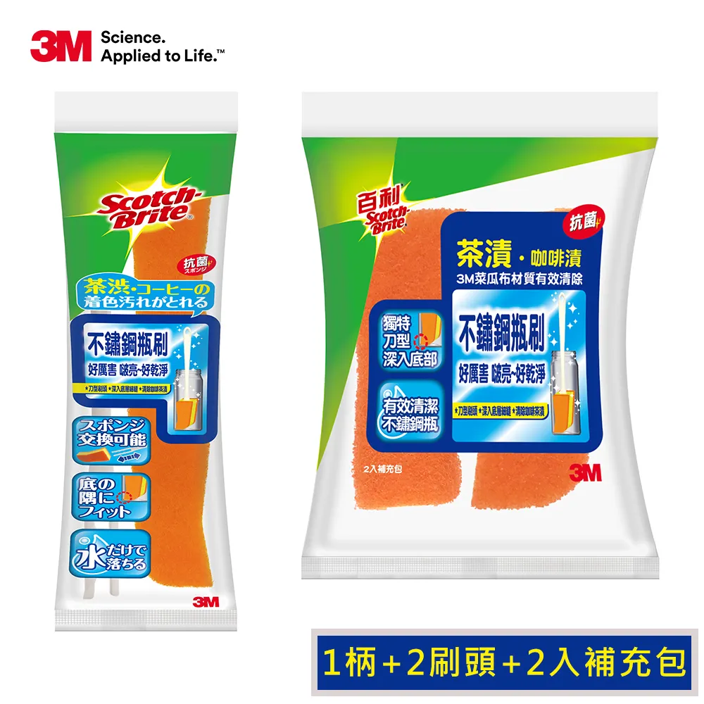 3M 百利不鏽鋼瓶刷2入補充包 歷史價格詳細信息