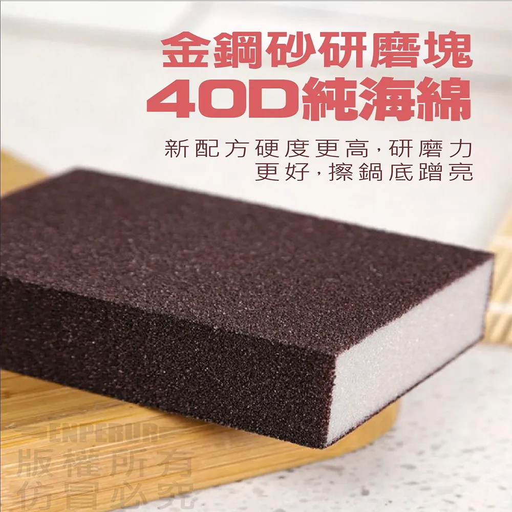 【超值6入】日本 冷氣空調 過濾網 空氣清淨濾紙 防塵網-贈黏膠 kiret 歷史價格詳細信息