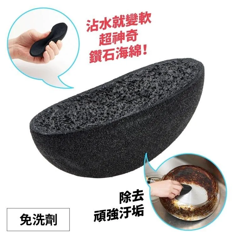 日本神奇清潔布 三入 組大條油切洗碗布 去污 抹布 擦拭巾 毛巾 歷史價格詳細信息