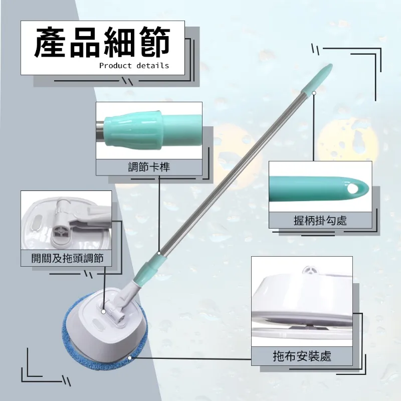 HANLIN 室內外無死角超廣角監視器 歷史價格詳細信息