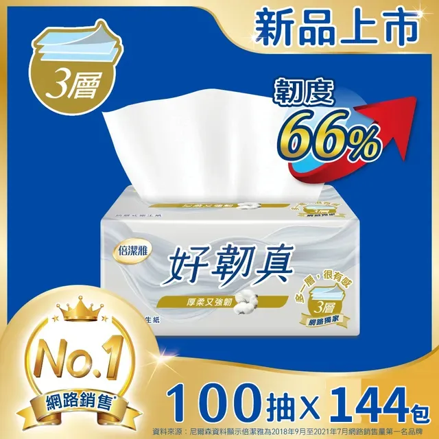 (2袋組)倍潔雅強效吸油大尺寸料理廚房紙巾-90抽4捲/袋 歷史價格詳細信息