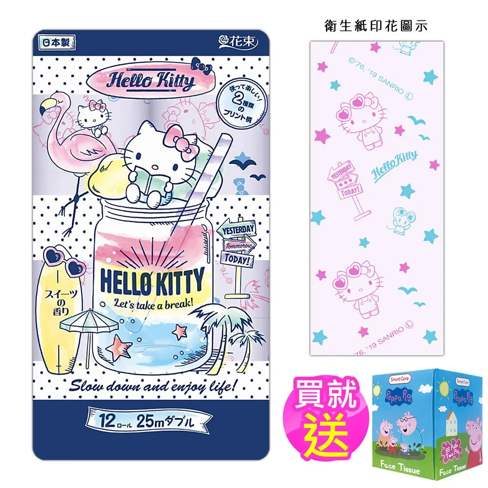夏日Kitty印圖高含棉長版荷葉洋裝 《KB0897》 歷史價格詳細信息