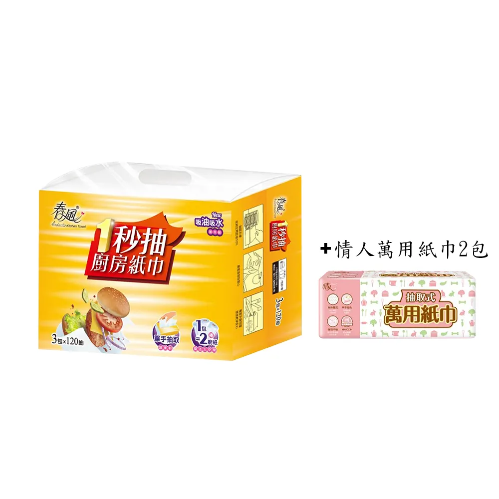 春風一秒抽三層厚手廚房紙巾(80抽 X 3包 X 8串) 歷史價格詳細信息