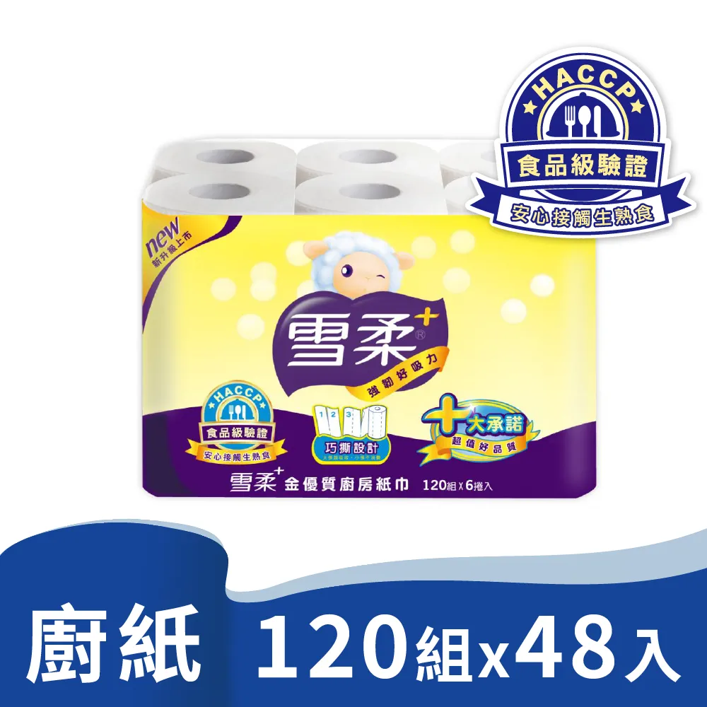《雪柔》廚房紙巾(120組x12捲) 歷史價格詳細信息