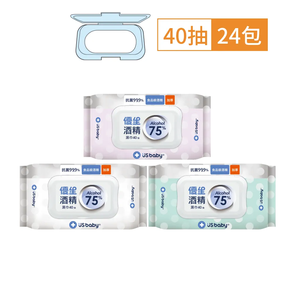 優生 超厚型酒精濕巾 75% Alcohol -(40抽/6包)組 超取限重二組 歷史價格詳細信息