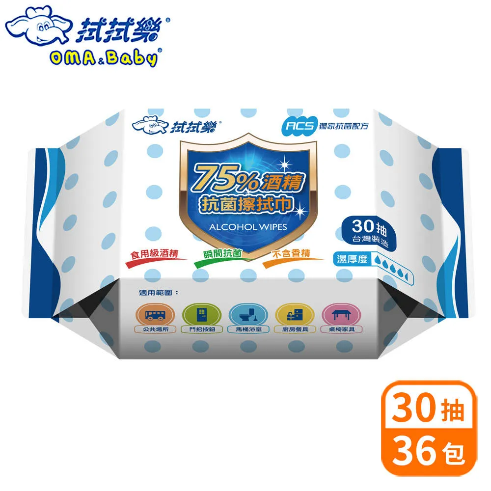 75%抗菌酒精(4公升)[大買家] 歷史價格詳細信息