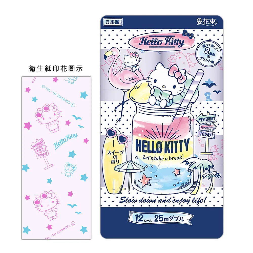 夏日Kitty印圖高含棉長版荷葉洋裝 《KB0897》 歷史價格詳細信息
