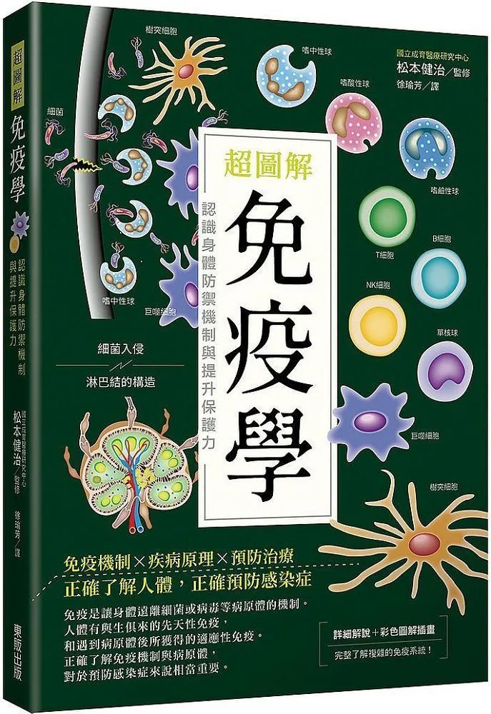 圖解認知心理學 更新版【金石堂】 歷史價格詳細信息