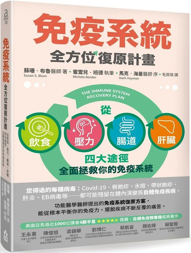 二版幣四大金鋼之一  海鷗水印5 愛藏金標30分帶EPQ，405 歷史價格詳細信息