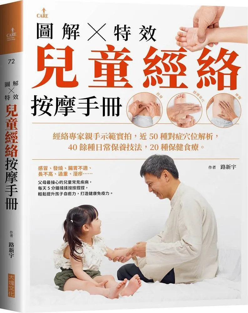 圖解兒少印象派 歷史價格詳細信息