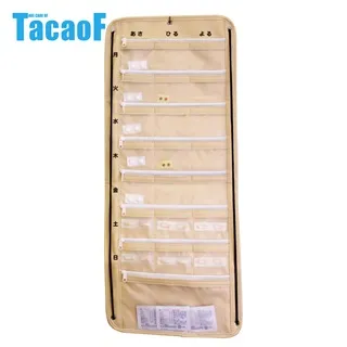 日本TacaoF幸和-拋棄式食事圍兜 歷史價格詳細信息