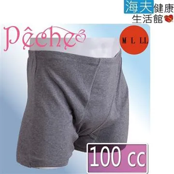 安心防漏失禁褲(300cc)【樂活動】 歷史價格詳細信息