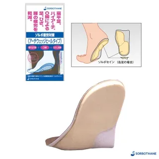舒宜保 SORBO 抗疲勞弓楔型足跟墊 價格比較,價格查詢,歷史價格詳細信息