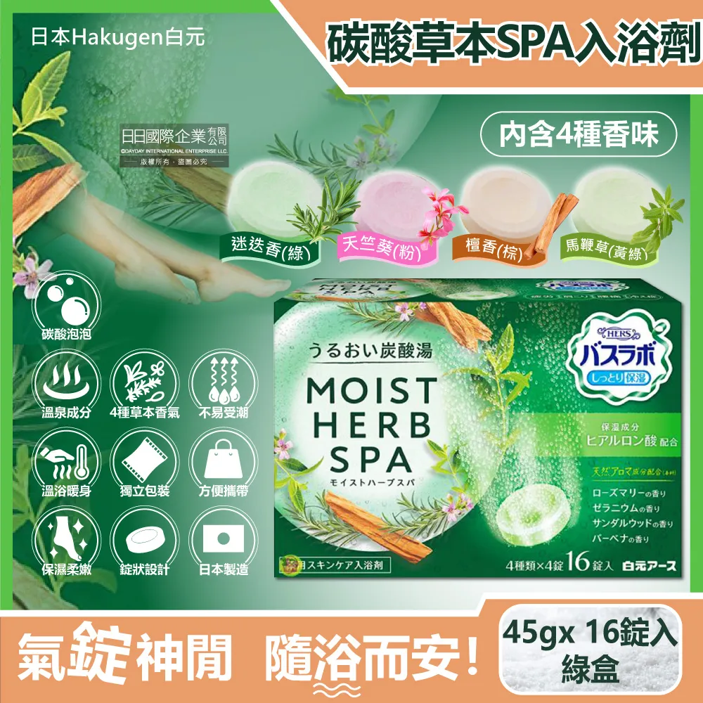 HAKUGEN白元 清水香 室內/衣物消臭噴霧(草本) 400ml【Donki日本唐吉訶德】 歷史價格詳細信息