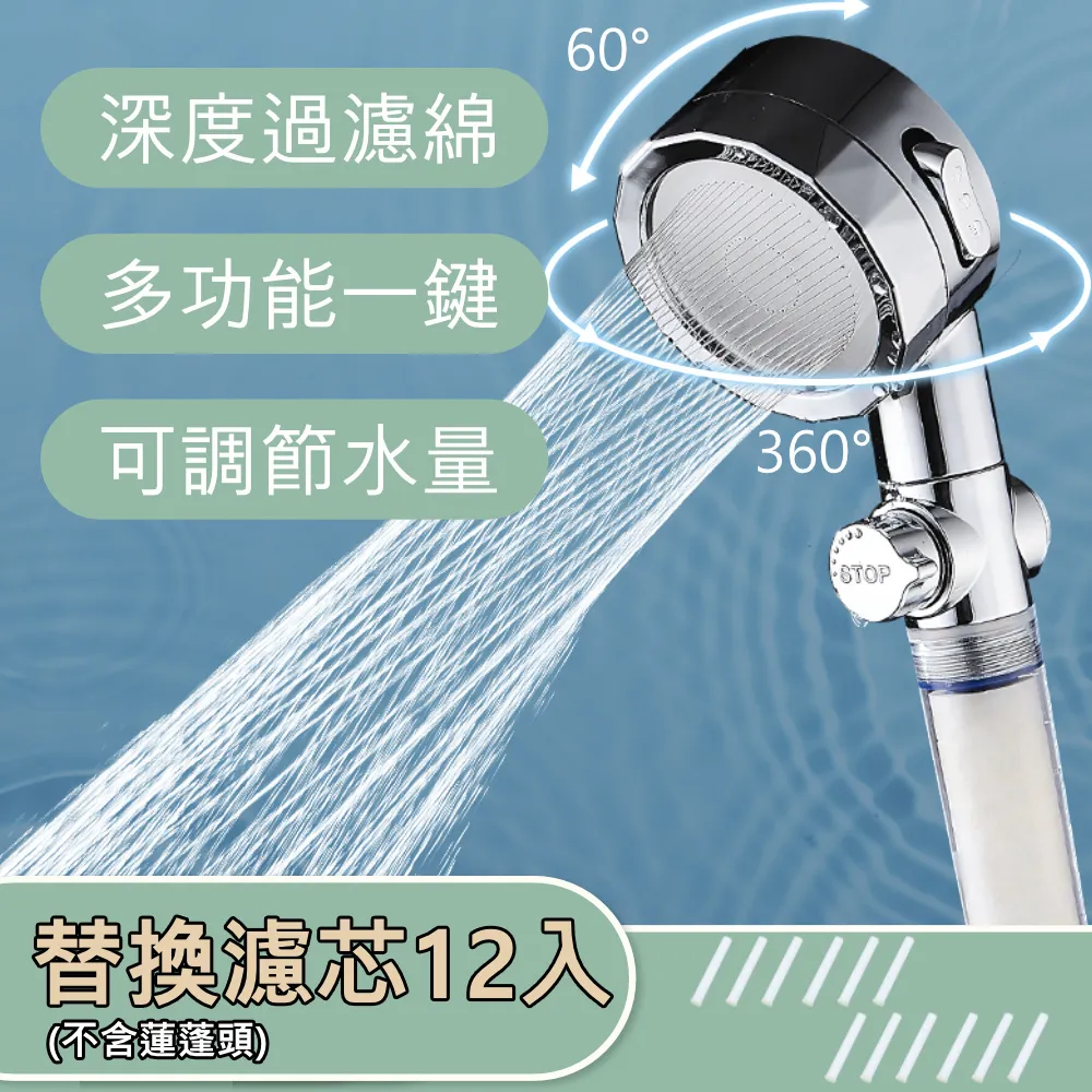 【荷生活】極致強力5μm過濾可調節水量螺旋激流三檔美肌蓮蓬頭-蓮蓬頭2入+濾芯12入+矽膠美肌環1入 歷史價格詳細信息