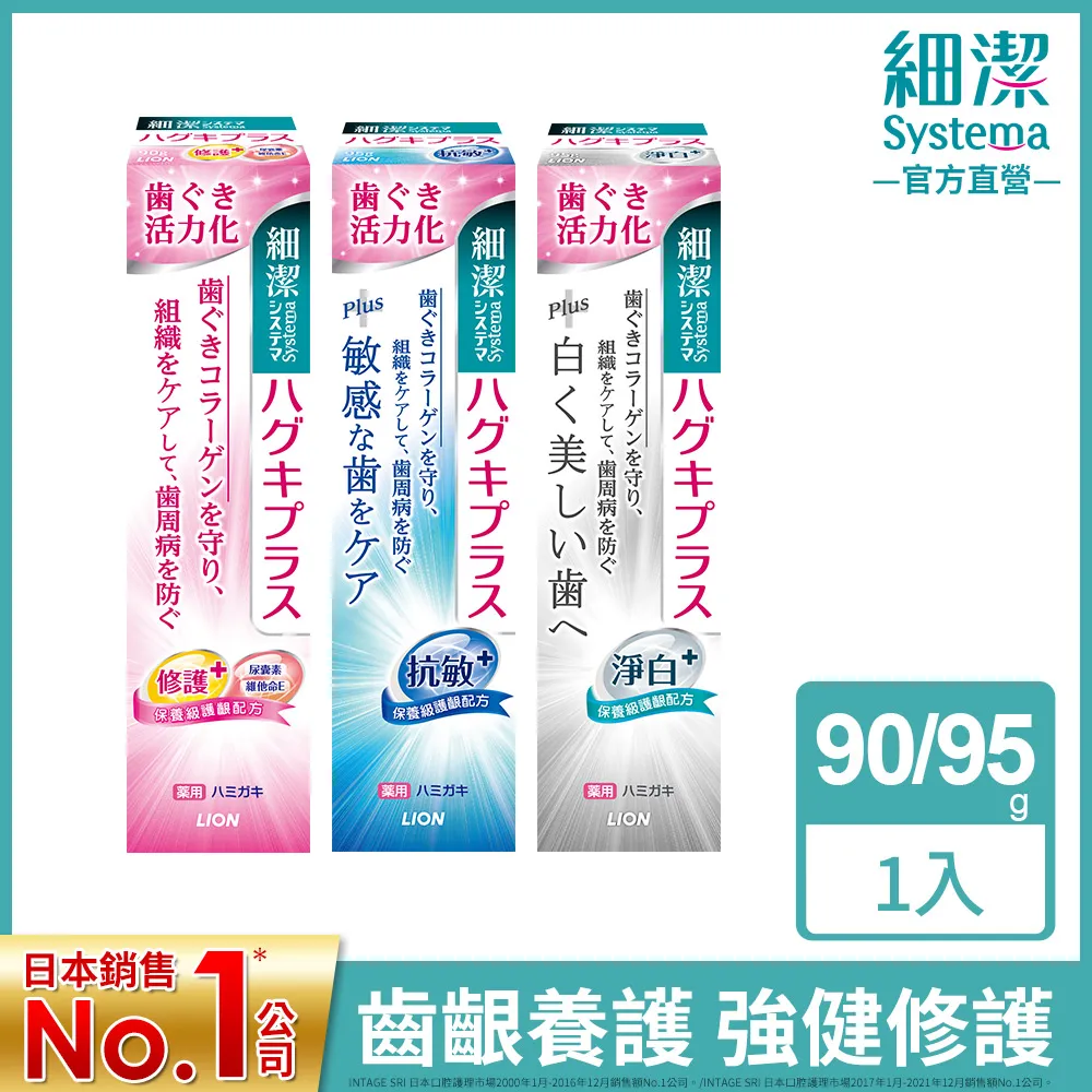 日本LION獅王 潔白牙膏 超涼口味 200g【DDBS】 歷史價格詳細信息