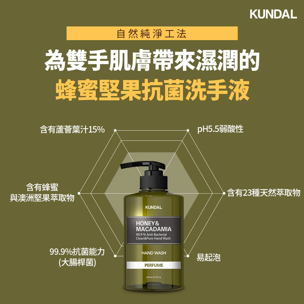 (組)韓國蜂蜜柚子茶 1入+蜂蜜檸檬茶 1入 歷史價格詳細信息