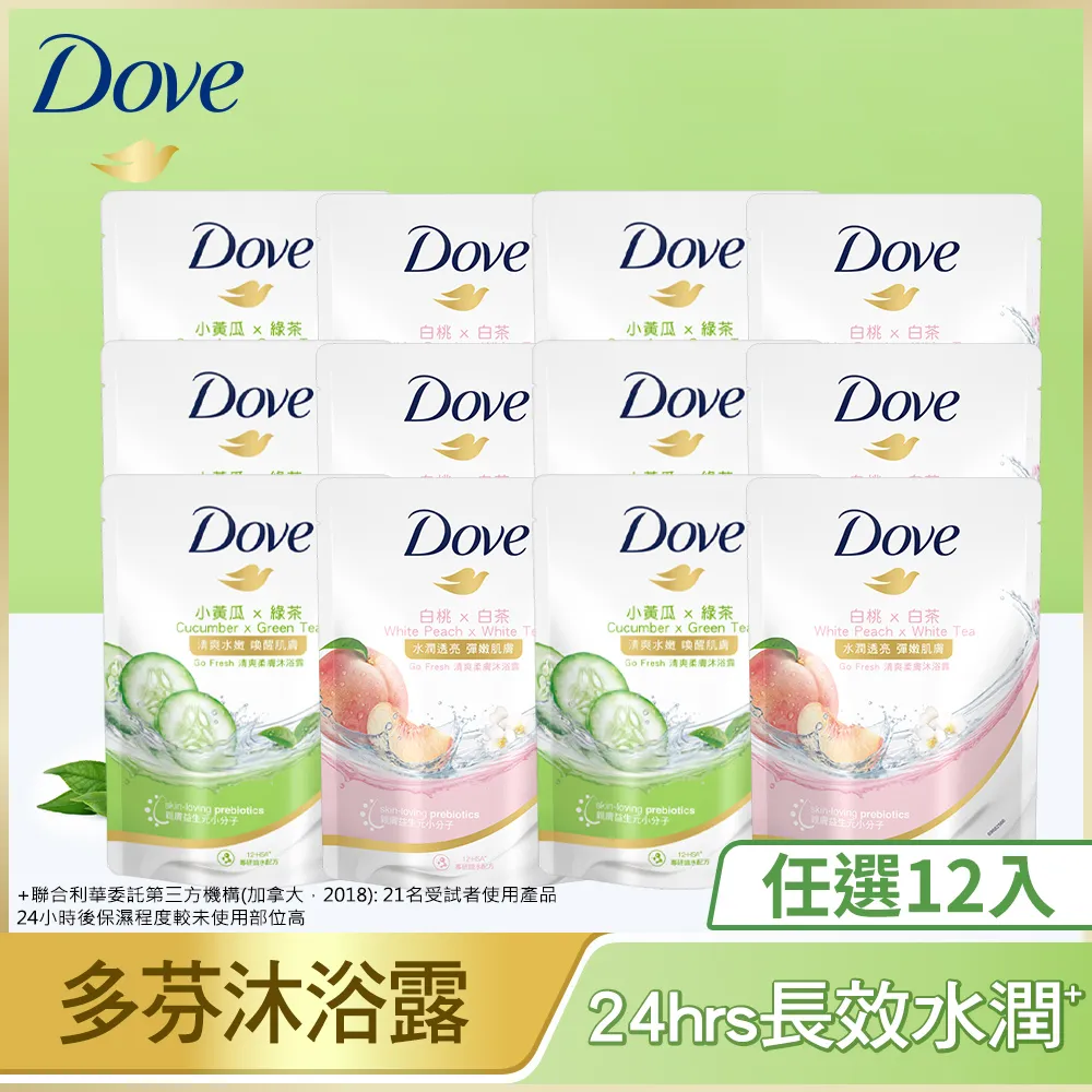 【DOVE多芬】沐浴乳 500ml(6入) 歷史價格詳細信息