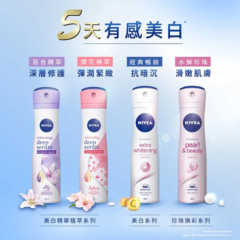 妮維雅 NIVEA 止汗爽身噴霧 清新舒涼150ml 歷史價格詳細信息