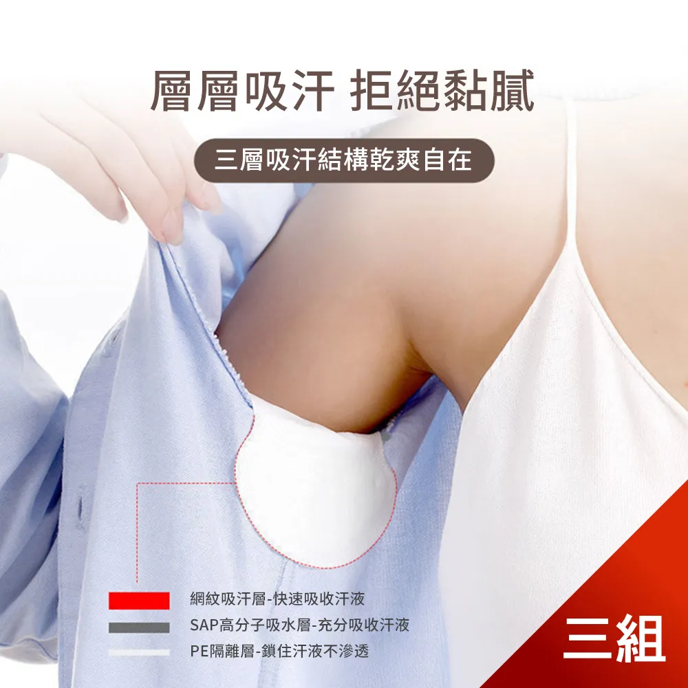 空氣感腋下隱形吸汗貼 0.1cm超薄自黏式防汗濕貼片(6組六十片) 歷史價格詳細信息