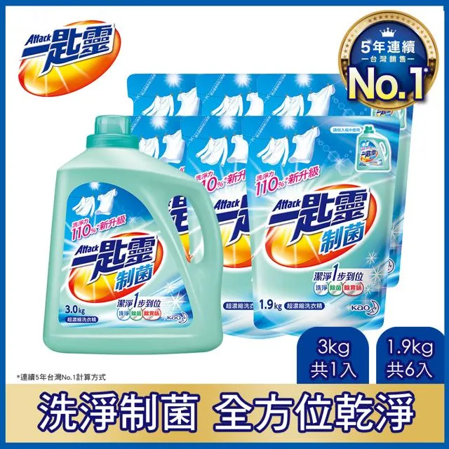 一匙靈 超濃縮洗衣粉 1.9Kg X6 歷史價格詳細信息