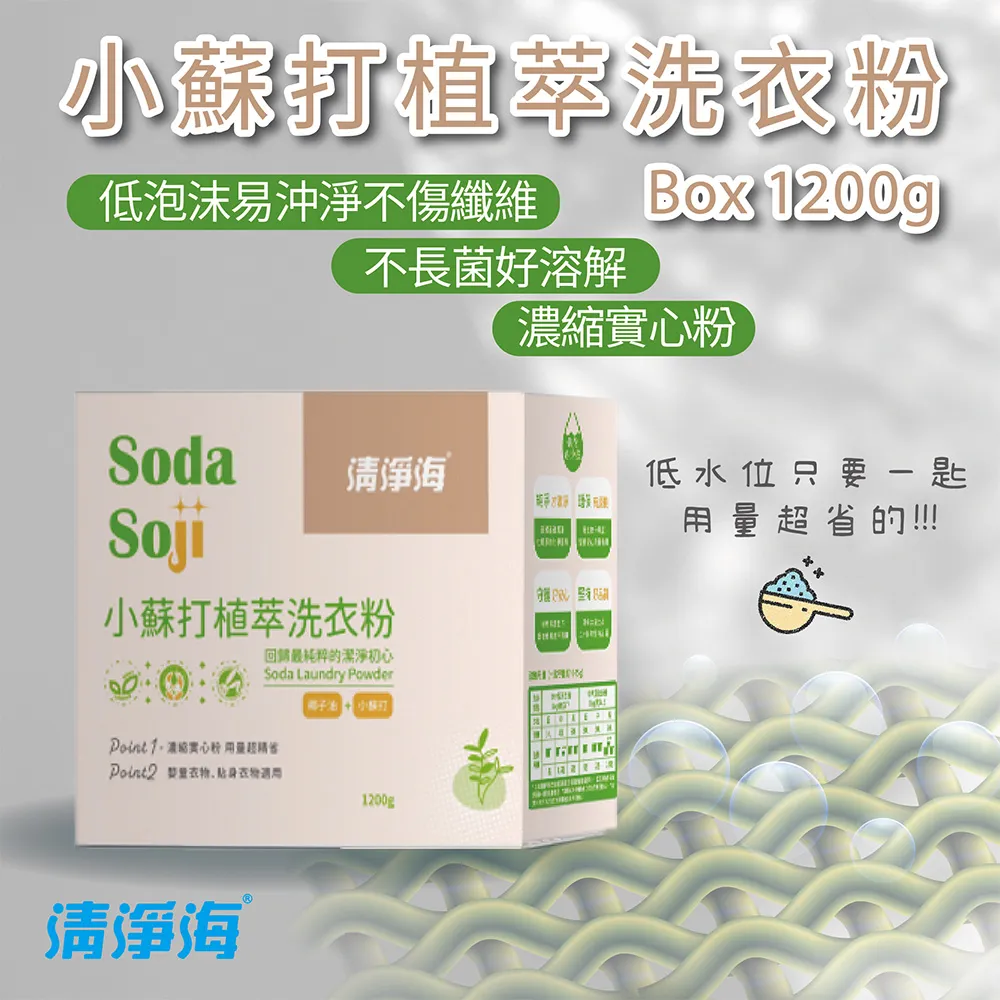 清淨海 小蘇打抗菌洗衣膠囊 8g18顆/包 2入 歷史價格詳細信息