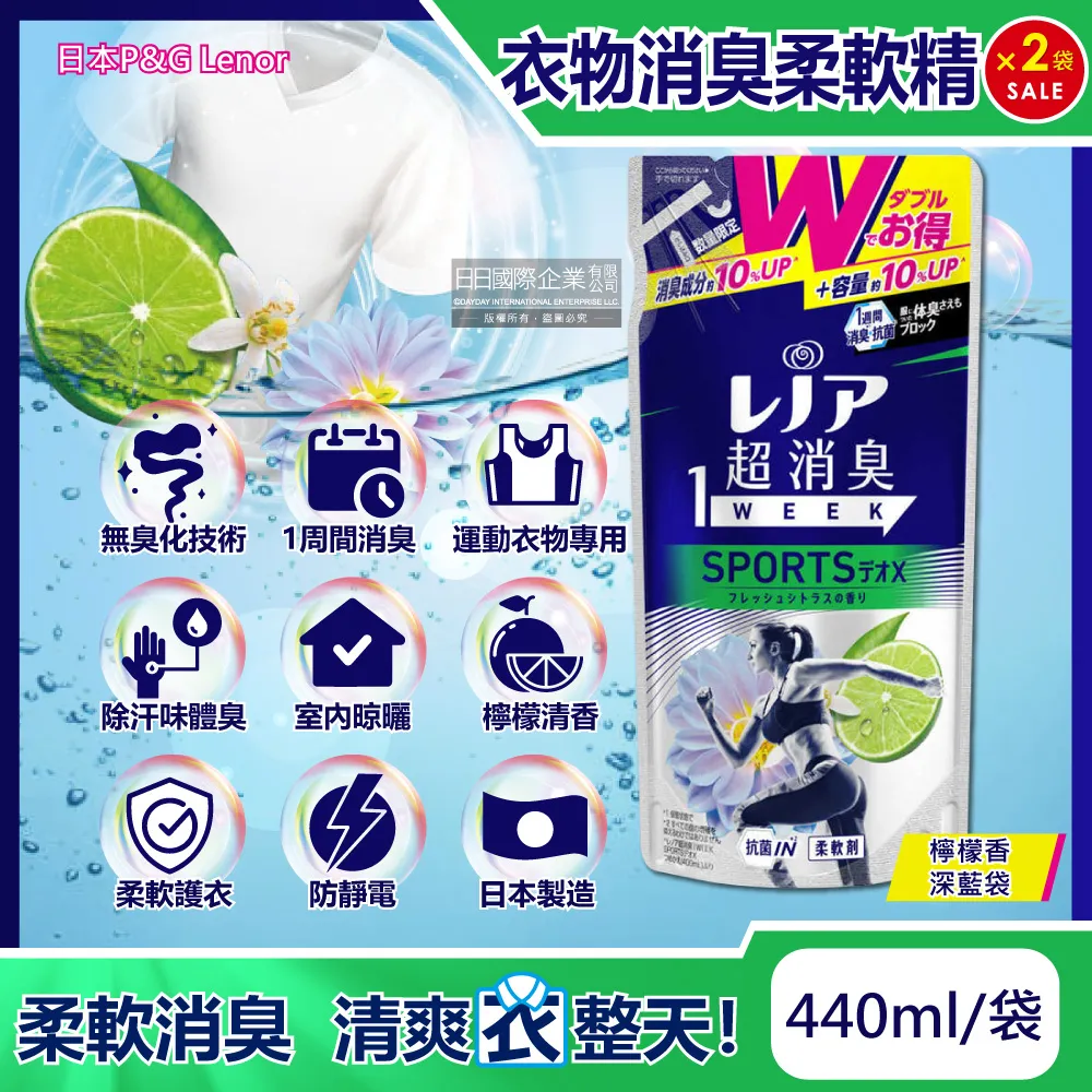 日本Lenor衣物香氛柔軟精480ml 歷史價格詳細信息