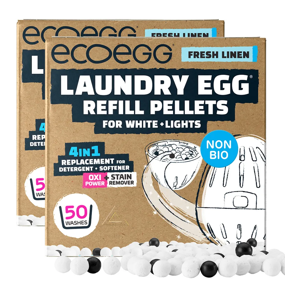 英國ECOEGG-洗衣洗碗機槽清潔錠(6錠裝/2盒) 歷史價格詳細信息