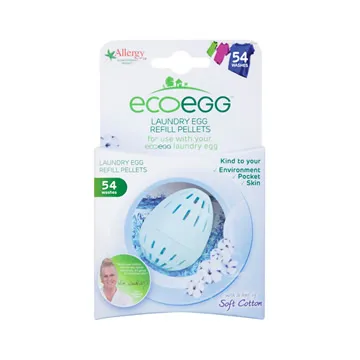 英國ECOEGG-洗衣洗碗機槽清潔錠(6錠裝/2盒) 歷史價格詳細信息