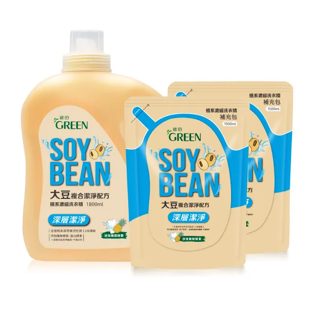 Green 綠的 植系濃縮洗潔精經濟補充組(補充500mlX4)  蝦皮團購 歷史價格詳細信息