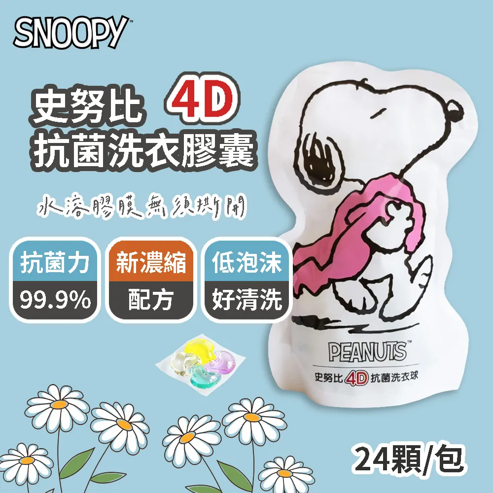 【SNOOPY 史努比】24吋拉鍊款胖胖箱-經典款(黑 白 紅 灰 四色可選) 歷史價格詳細信息