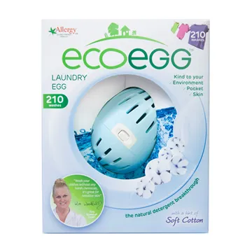 英國ECOEGG-洗衣洗碗機槽清潔錠(6錠裝/2盒) 歷史價格詳細信息