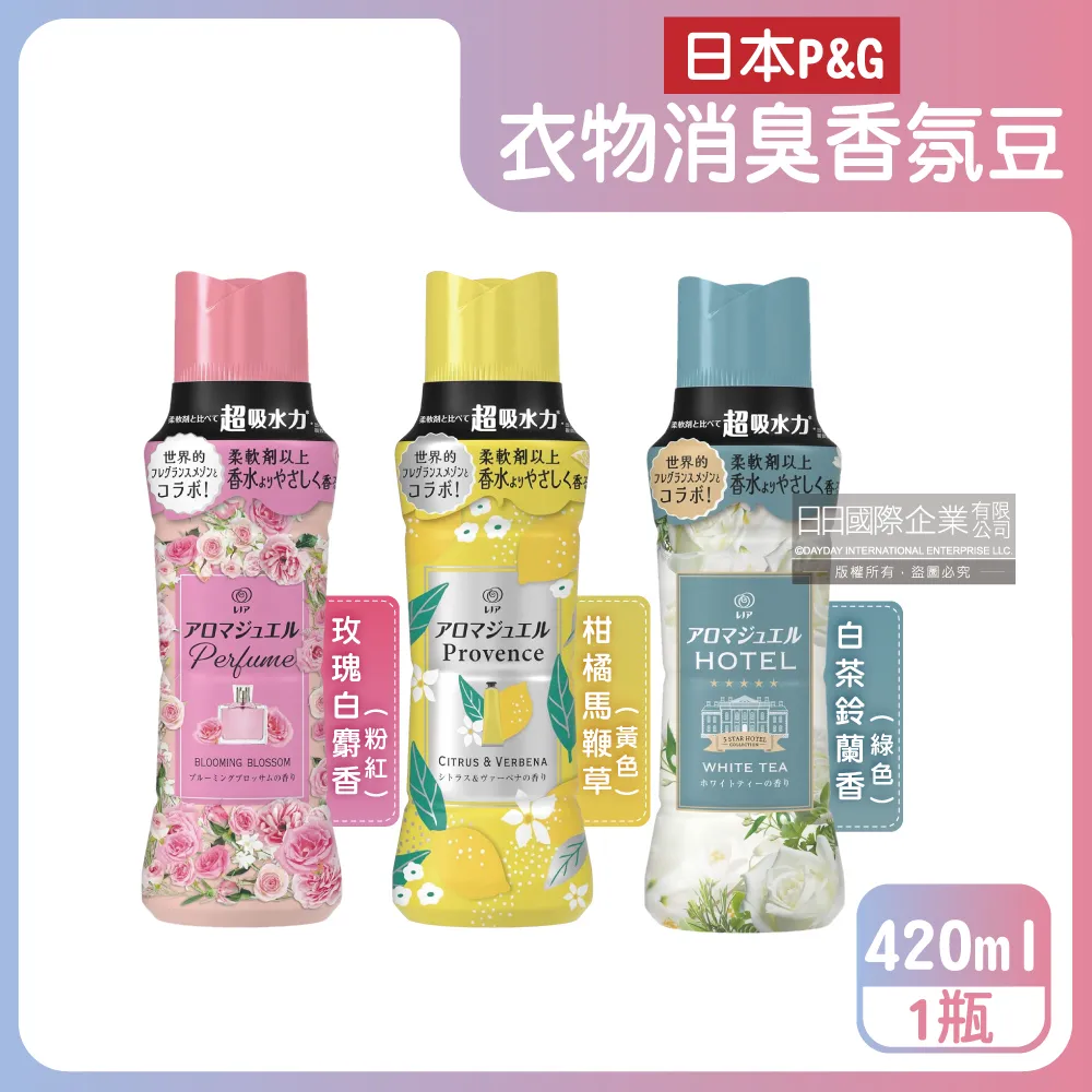 日本Lenor衣物香氛柔軟精480ml 歷史價格詳細信息