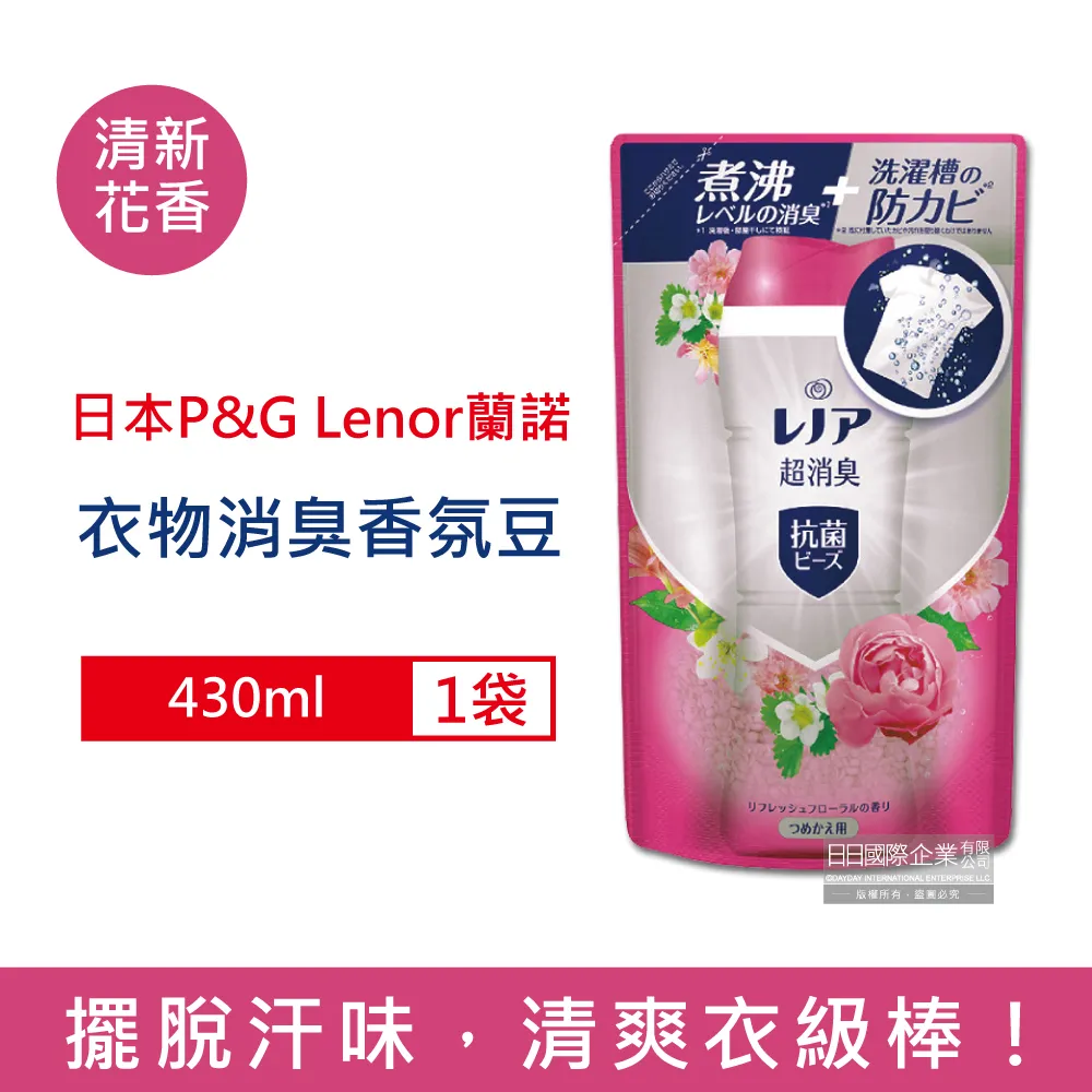 日本產 LENOX SLEEPING BEAUTY 1986331 歷史價格詳細信息