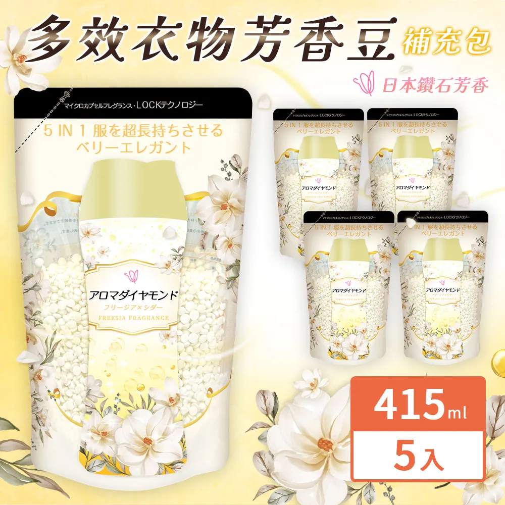 【5入組】日本TENGOKU天閤堀 PD 100W TypeC to TypeC編織快充傳輸線100cm(支援NB充電) 歷史價格詳細信息