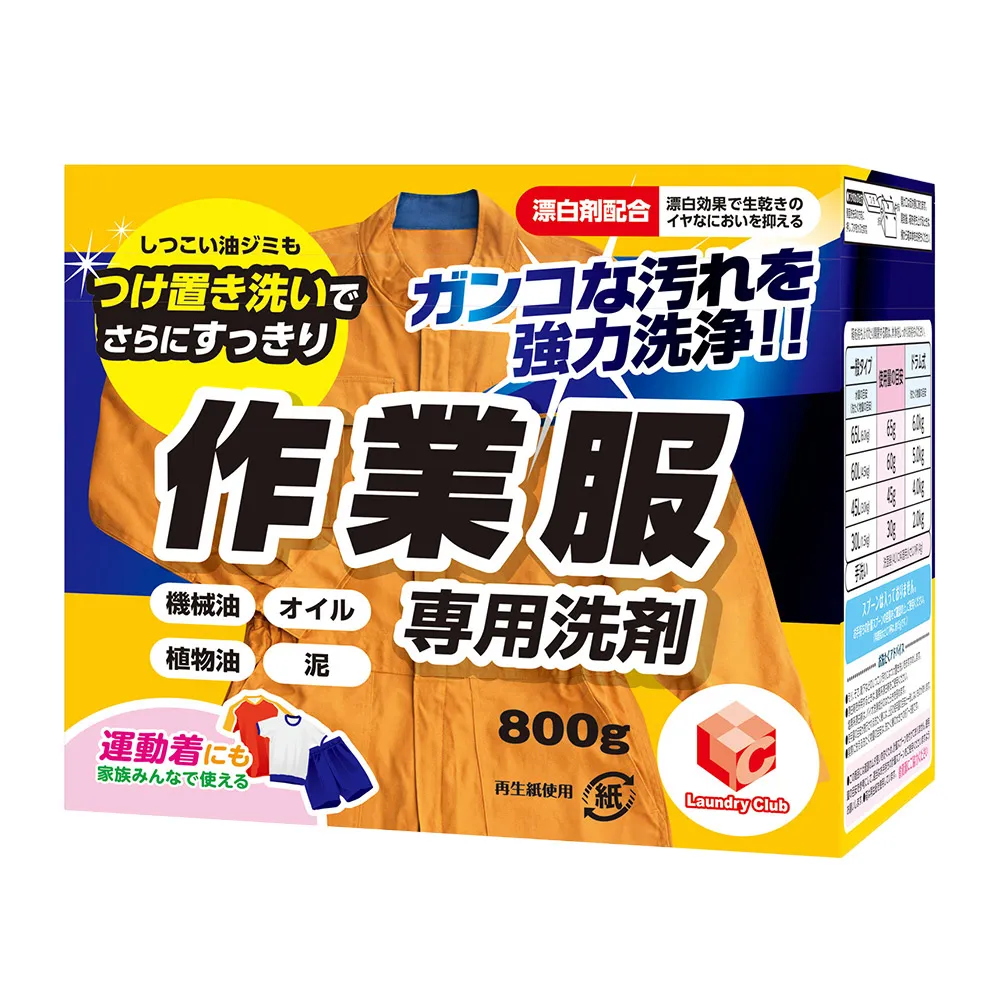日本 第一石鹼 工作服洗衣精 720g 袋裝 補充包 歷史價格詳細信息
