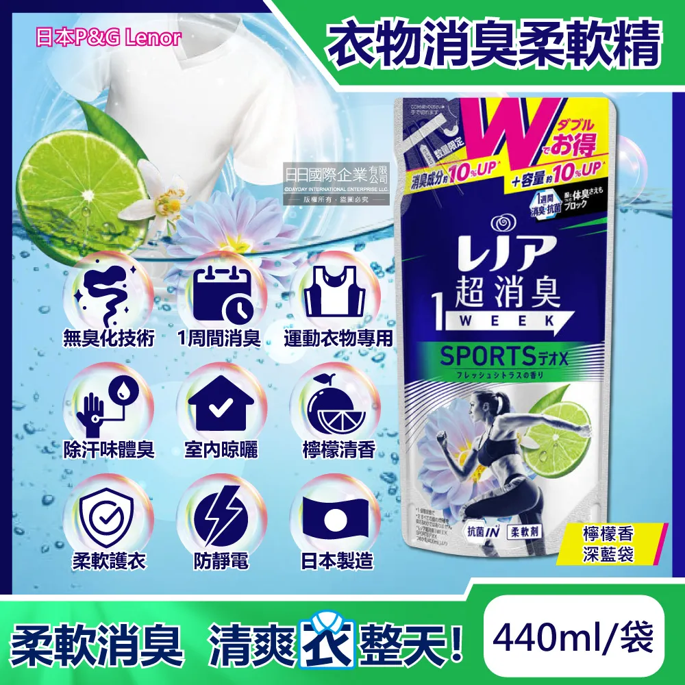 日本Lenor衣物香氛柔軟精480ml 歷史價格詳細信息