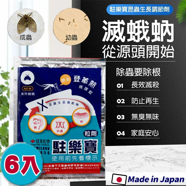 駐樂寶-昆蟲生長調節粒劑(防蚊、滅孑孓)/1KG x2 歷史價格詳細信息