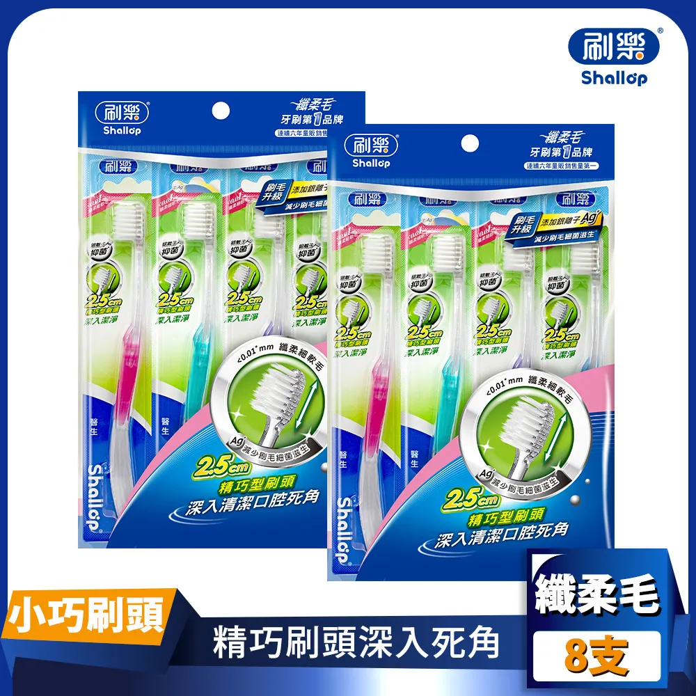 刷樂 醫生牙刷12入 歷史價格詳細信息