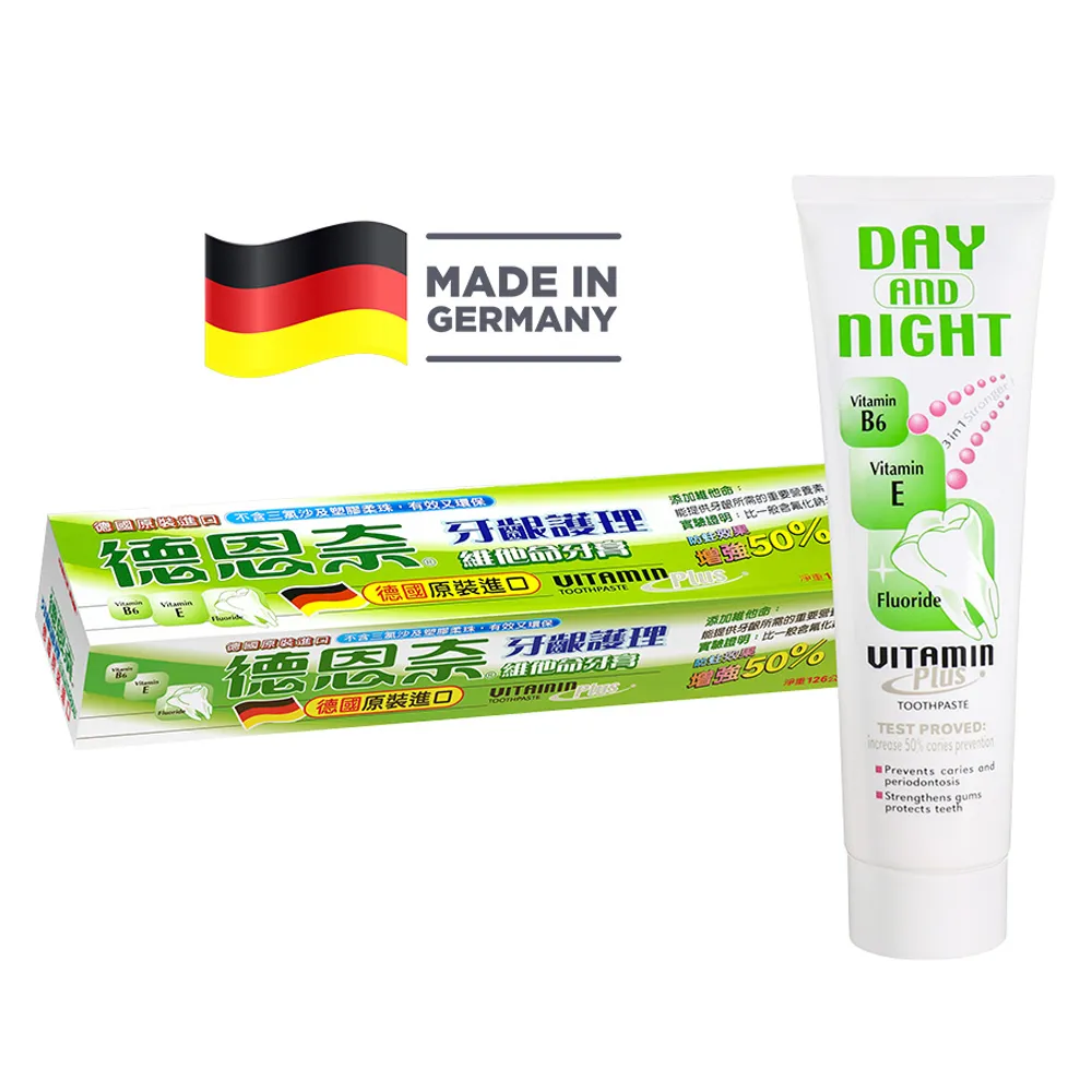 德恩奈牙齦護理牙膏買一送一組合包 歷史價格詳細信息