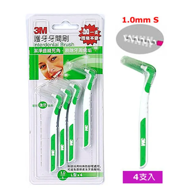 3M 護牙牙間刷 S(1.0mm)-4支入 歷史價格詳細信息