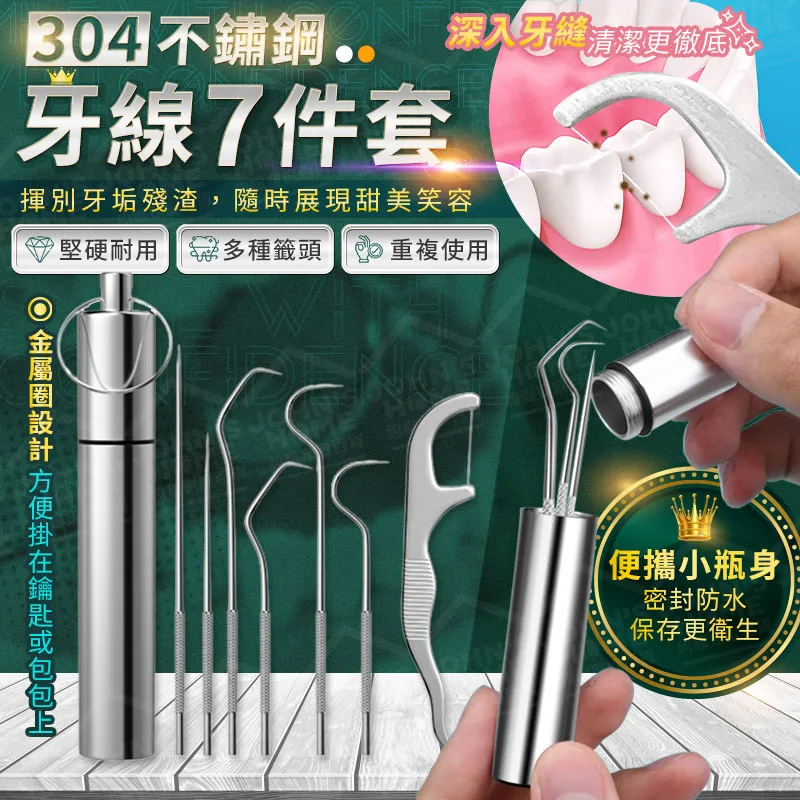 不鏽鋼牙齒護理七件組 歷史價格詳細信息