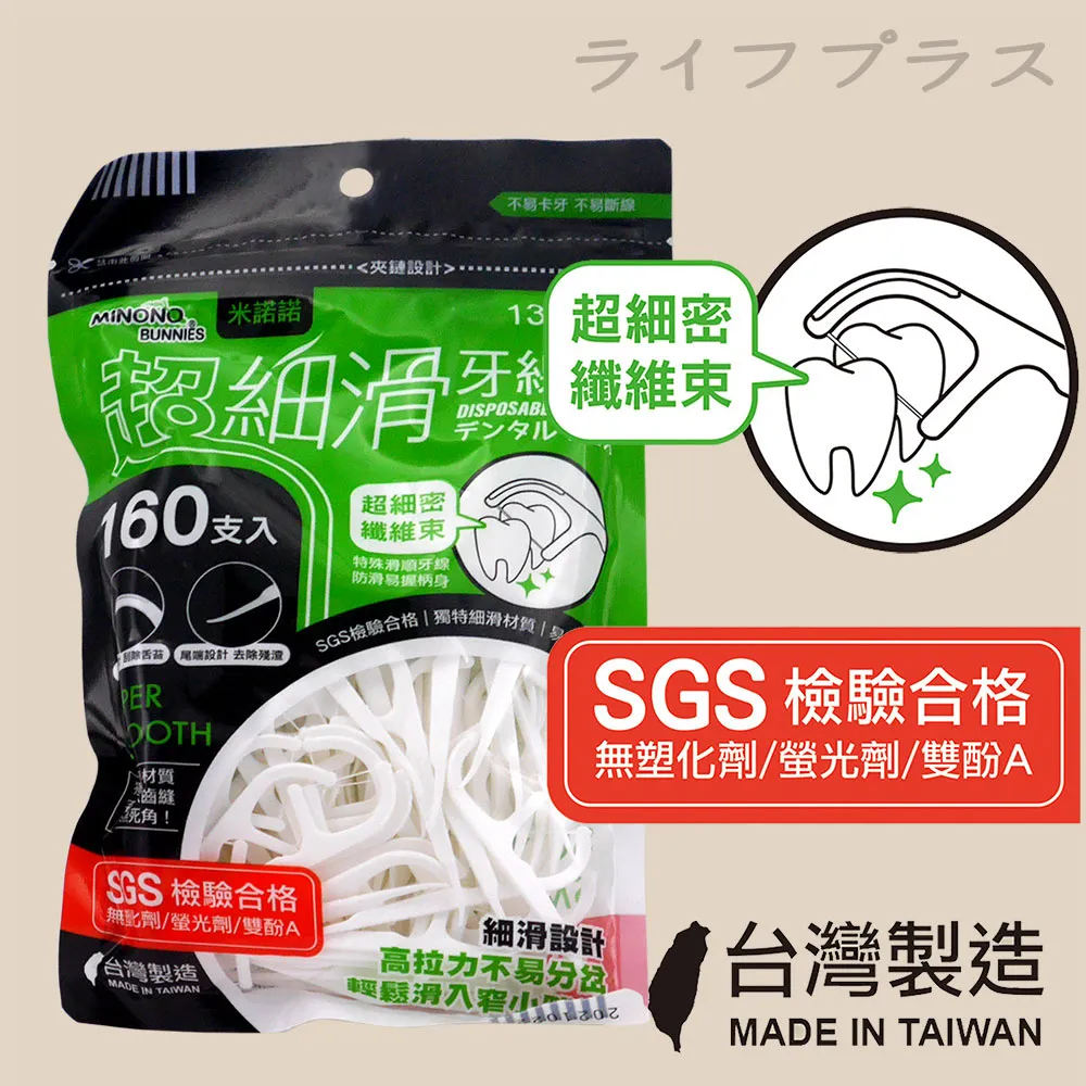 米諾諾滑不動吸水刮泥墊-小-45x70cm-3入組 歷史價格詳細信息